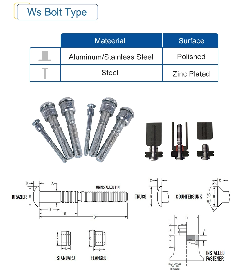 Back Oxide Lockbolts Lockpins Huck Bolts Ring Groove Rivet 4