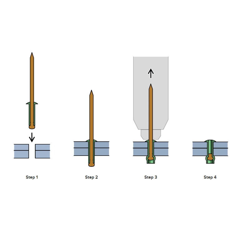 DIN7337 High Strength Steel Unigrip Type Csk Aluminum Open End Type Blinde Pop Blind Rivet 3 5 12 5